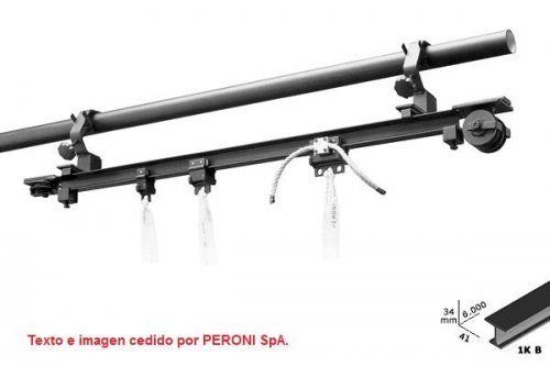 Carril Kompas
